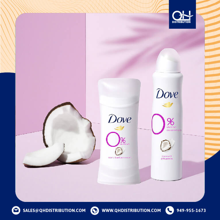 Deodorant Products