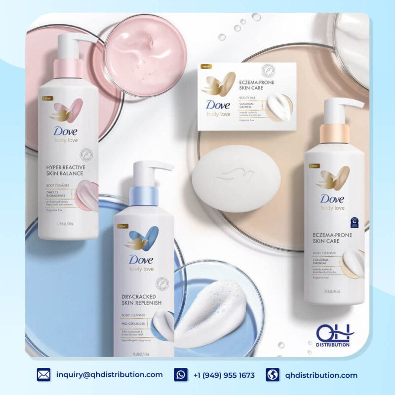 Products Line
