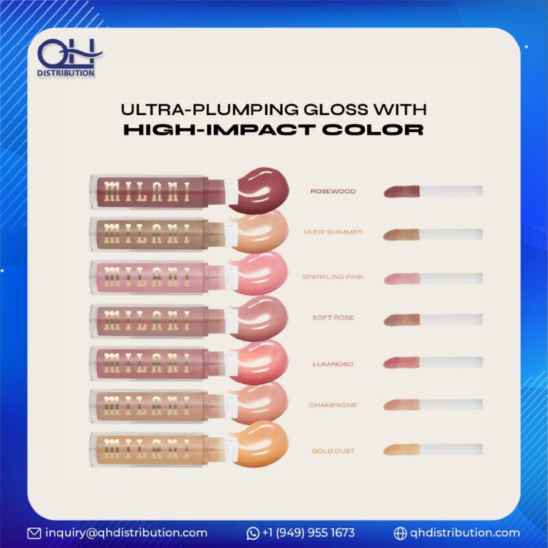 Milani Lip Plumper Wholesale